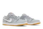 Nike SB Dunk Low ‘Grey Gum’ DV5464-001